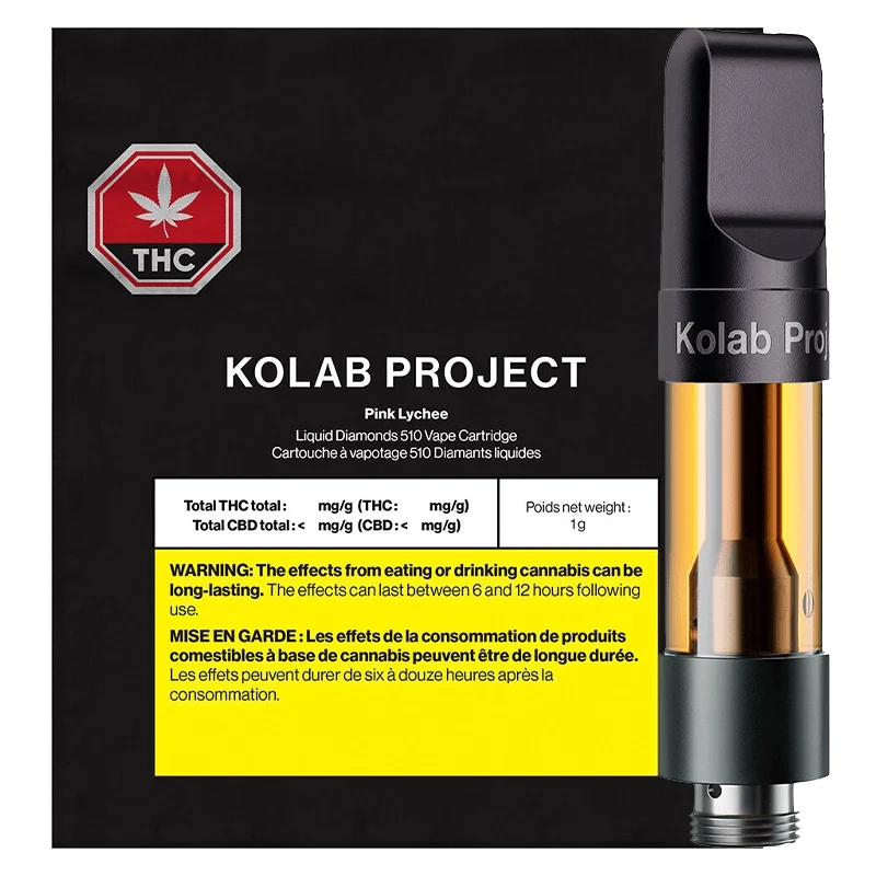 Pink Lychee Diamonds by Kolab Project