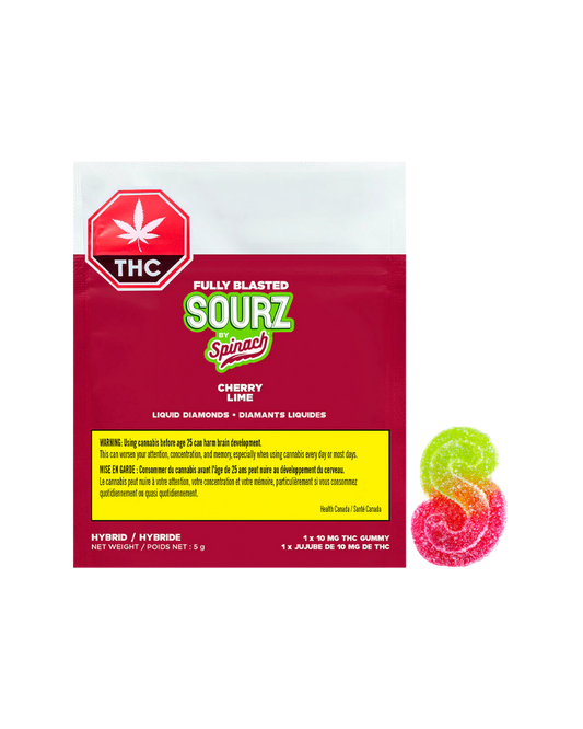 Fully Blasted Cherry Lime By Spinach Sourz